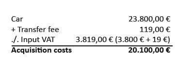 Calculation Acquisition Cost