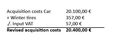 Revised Acquisition Costs 